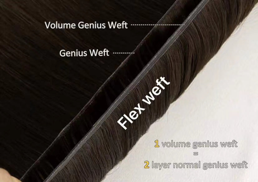 Genius Weft vs Flex Weft: Which One Fits Your Salon Best?